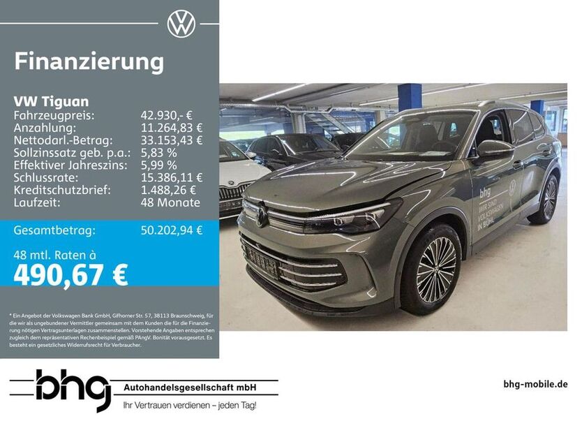 Tiguan