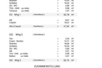 Einzigartiges Grundstück in ruhiger Hinterbebauung - mit bestehender Baugenehmigung (änderbar) zimmer