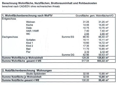 Doppelhaushälfte Stelle - 4 Zimmer, 140 m&sup2;, 2.500&euro; | Angebot:26164228