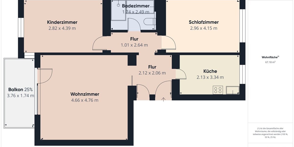 Renditestarke 3-Zimmer-Wohnung in Hirschbach – gepflegte Kapitalanlage mit Langzeitmieter - 3- Schleusingen / Hirschbach Hirschbach | Angebot:26709152
