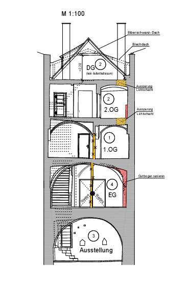*Wunderschöner Altbau* Renovierte, großzügige Maisonettewohnung mit Dachterrasse in zentraler Lage 4 zimmer