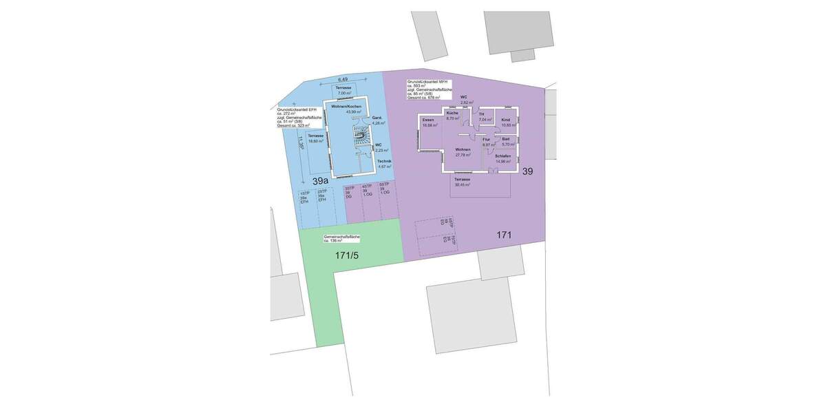 Grundstück Dießen St. Georgen - 345.000&euro; | Angebot:25728796