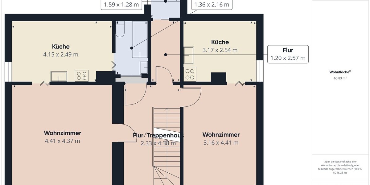 Gepflegtes Haus im Ortskern von Neuhaus am Rennweg mit flexibler Nutzung - Zweifamilienhaus Neuhaus am Rennweg | Angebot:26442566