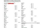 Mehrfamilienhaus, Wohnhaus Aichtal Aich - 1 Zimmer, 464 m&sup2;, 579.000&euro; | Angebot:25802377