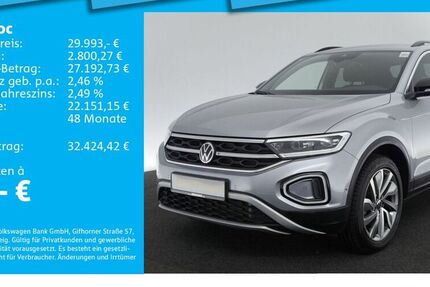 VW T-Roc