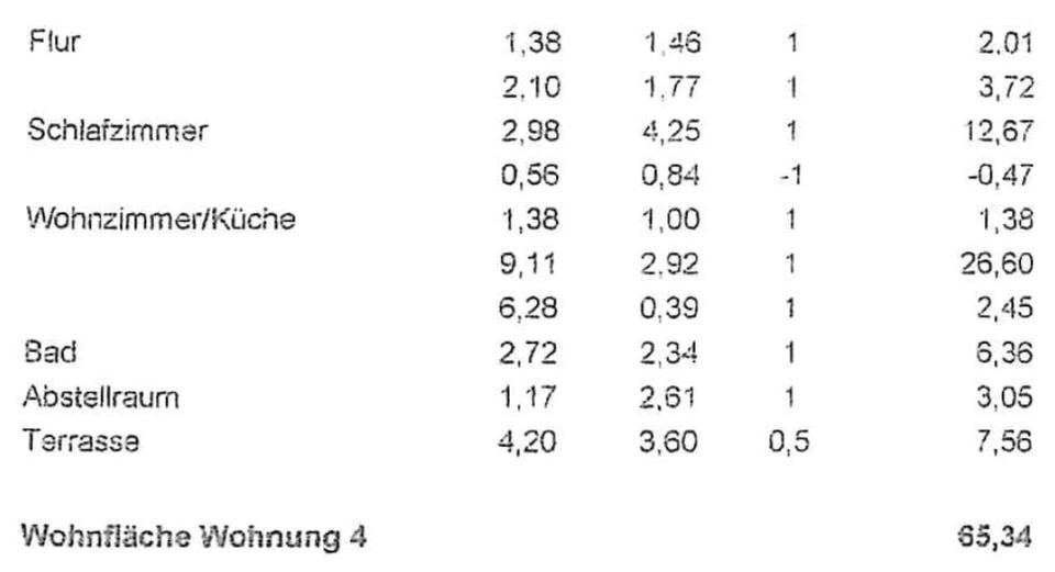 Erdgeschoßwohnung Belm - 2 Zimmer, 65 m&sup2;, 880&euro; | Angebot:25363854