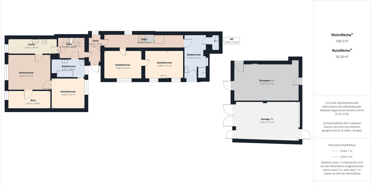 Historisches 2-Familienhaus mit Scheune und großem Entwicklungspotenzial - Einfamilienhaus Zella-Mehlis Mehlis | Angebot:26921734