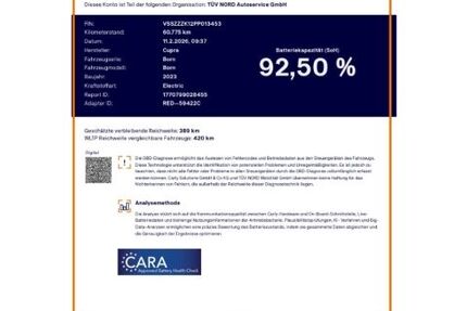 Cupra Born 60.807 km 22.450 &euro; Burgwedel 30938