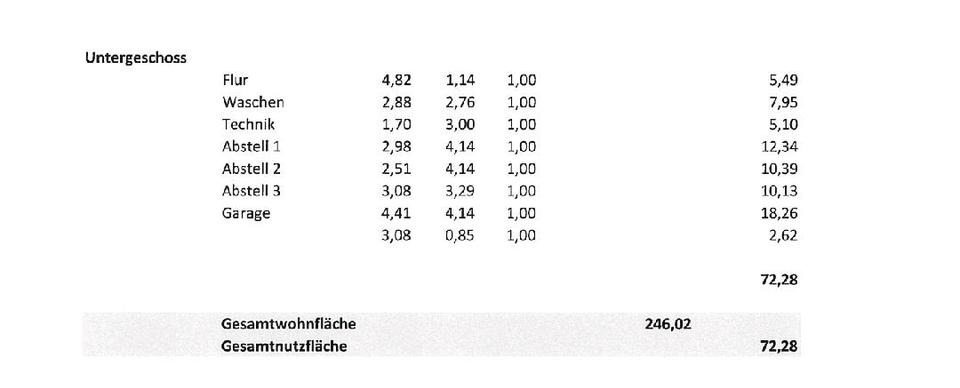 Mehrfamilienhaus, Wohnhaus Öhringen - 12 Zimmer, 242 m&sup2;, 685.000&euro; | Angebot:26066458