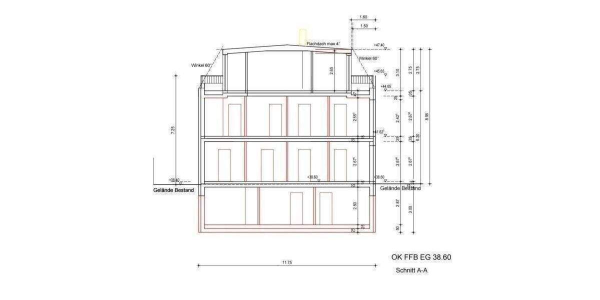 Grundstück Ludwigsfelde Ahrensdorf - 275.000&euro; | Angebot:25908868