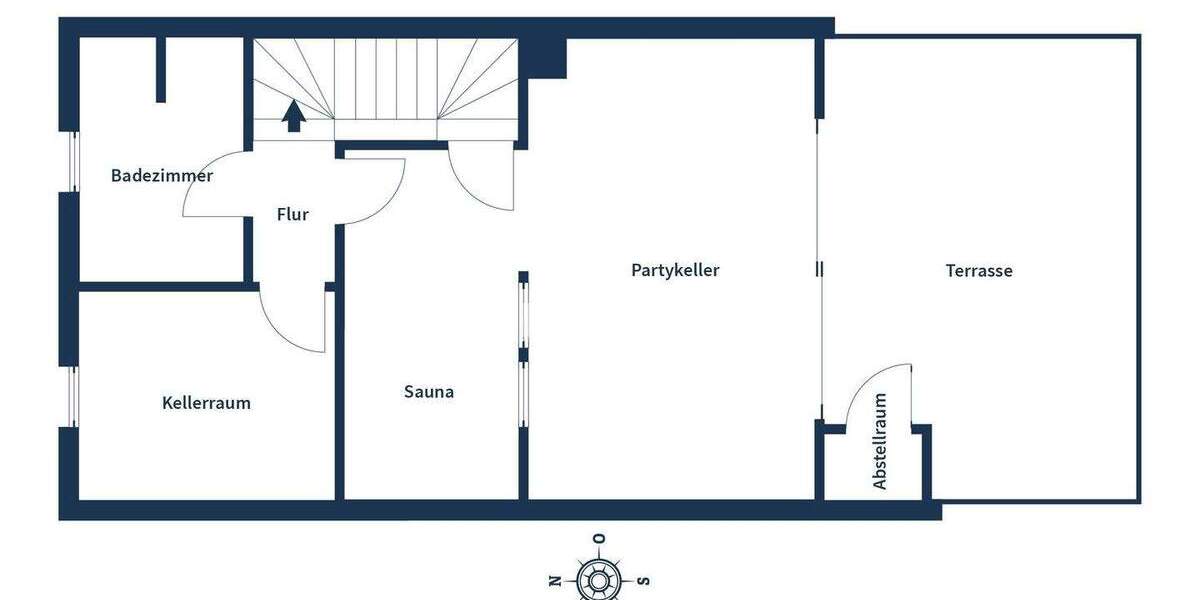 Reihenmittelhaus Bühl Vimbuch - 5 Zimmer, 160 m&sup2;, 314.000&euro; | Angebot:25708391