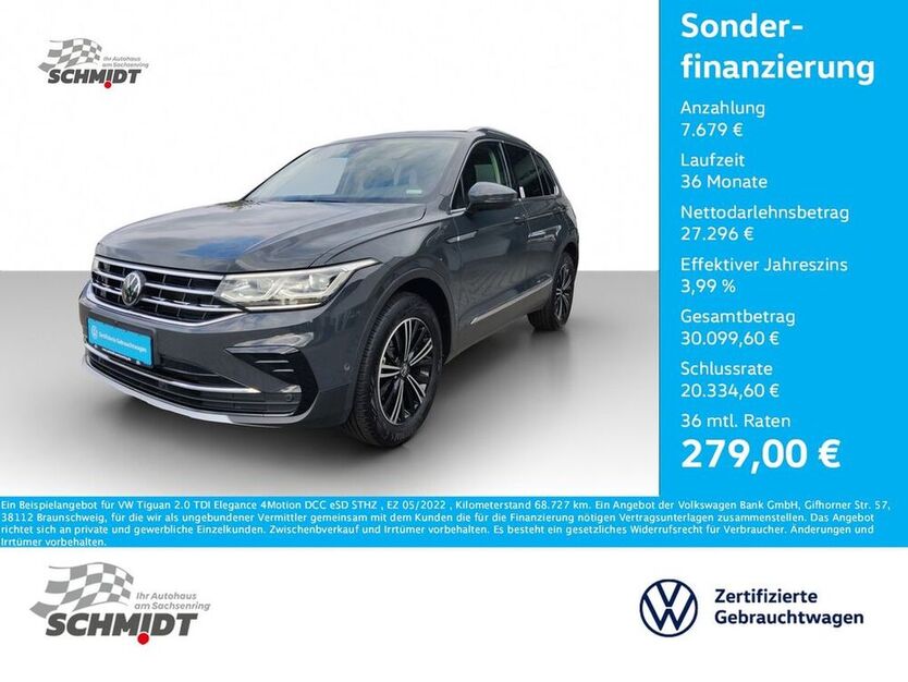 Tiguan