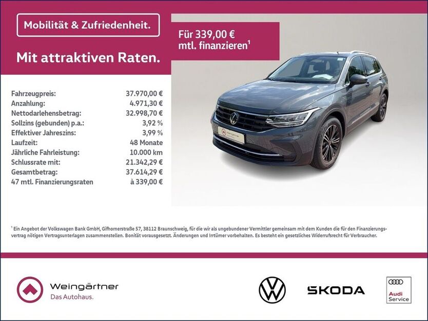 Tiguan
