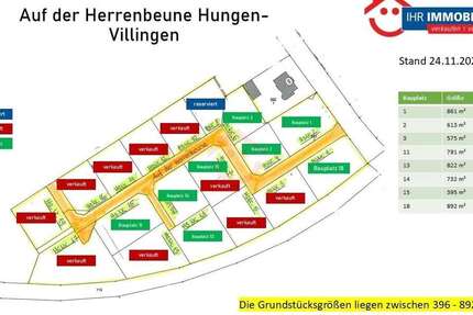 Grundstück zu verkaufen in Hungen 123.750 € 550 m² zimmer