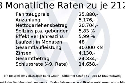 VW T-Roc 74.900 km 25.880 &euro; Bayreuth 95448