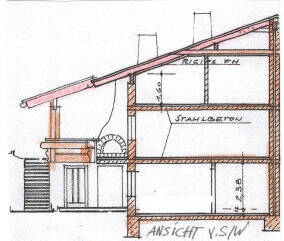 Doppelhaushälfte Sonthofen-Altsstädten Sonthofen - 7 Zimmer, 205 m&sup2;, 780.000&euro; | Angebot:25688822