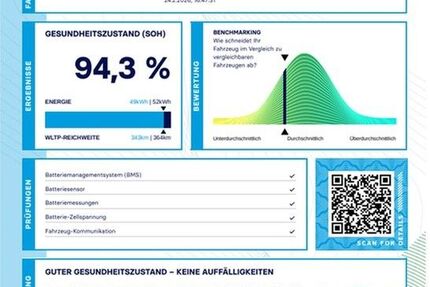 Skoda Enyaq 21.200 km 21.990 &euro; Paderborn 33104