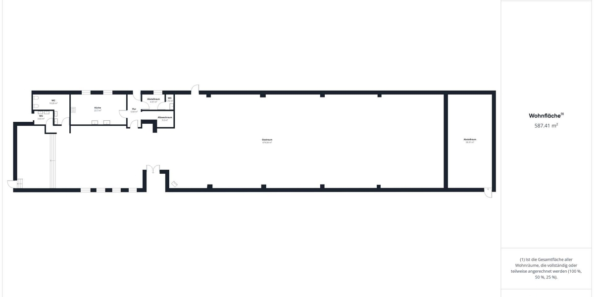 Vielseitig nutzbares Gastronomie- und Freizeitensemble mit Ganzjahrespotenzial - Gewerbeobjekt Dessau-Roßlau Roßlau | Angebot:25717424