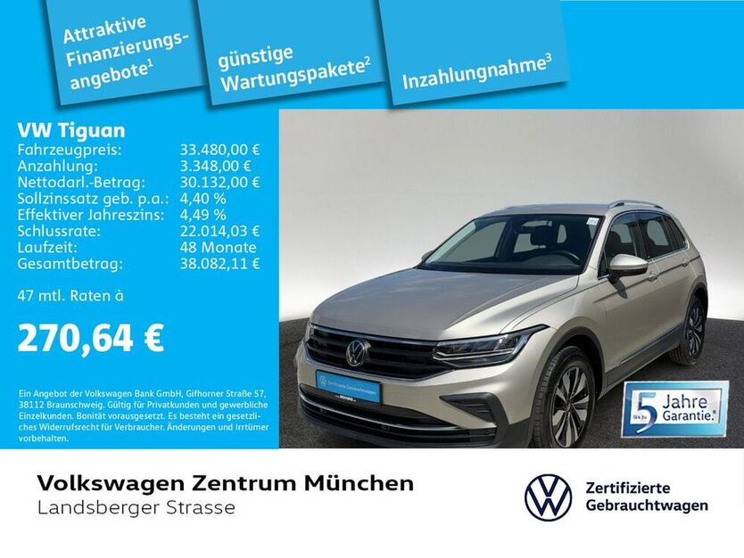 Tiguan