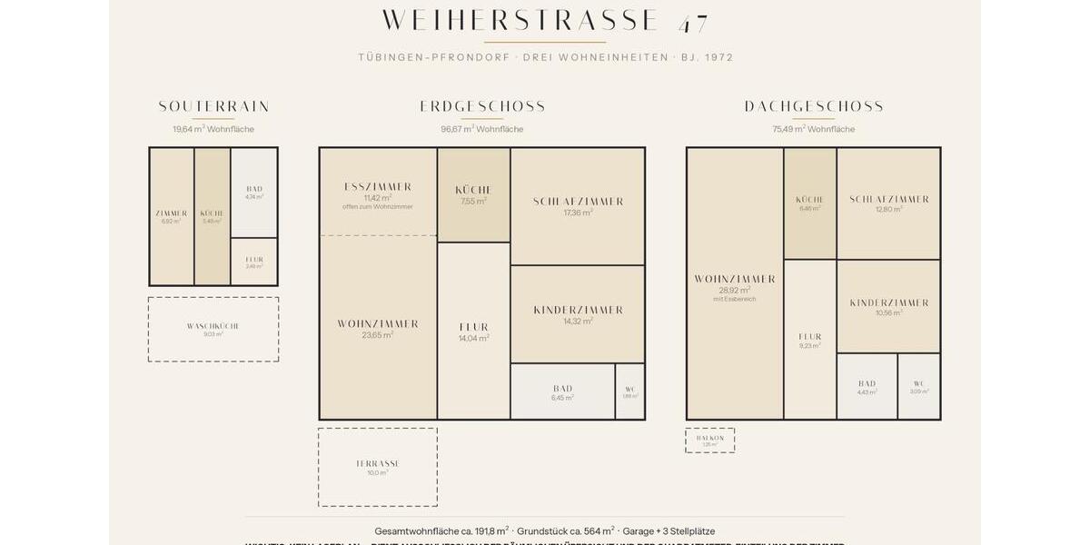 Einfamilienhaus Tübingen Lustnau - 959.000&euro; | Angebot:27045430