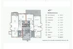 Hochparterre Ahrensburg - 3 Zimmer, 86 m&sup2;, 338.000&euro; | Angebot:26413300