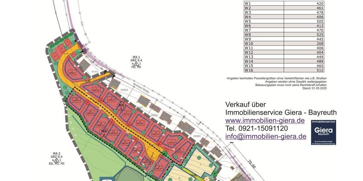 Grundstück Pegnitz Buchau - 163.800&euro; | Angebot:26582848