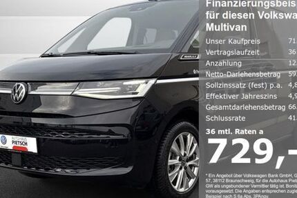 VW T7 Multivan