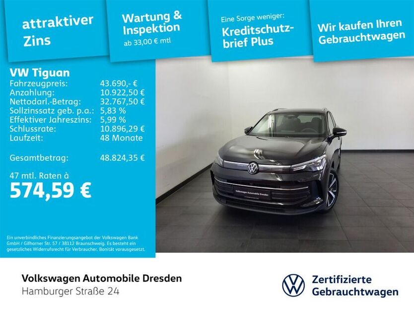Tiguan