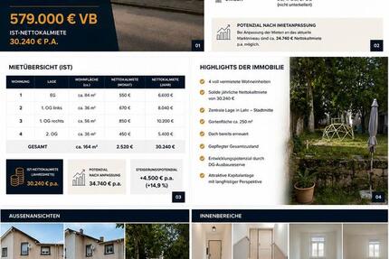 Haus Lahr (Schwarzwald) - 579.000&euro; | Angebot:26729203