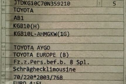 Toyota Aygo (X) 59.000 km 2.689 &euro; Saarwellingen 66793