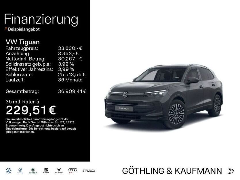 Tiguan