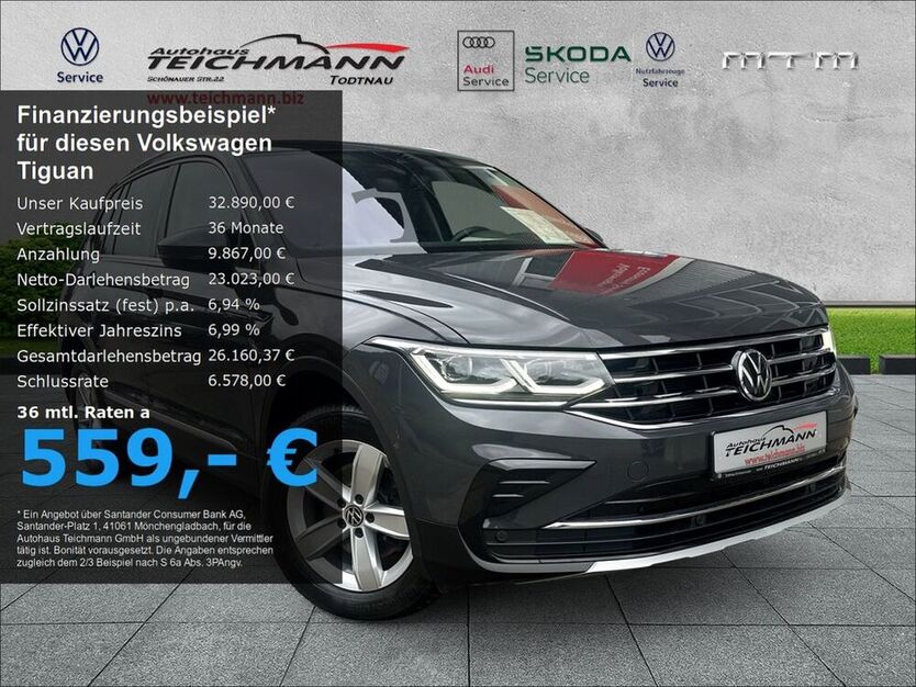 Tiguan