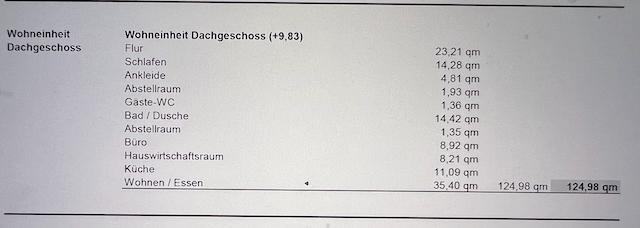 Dachgeschoßwohnung Steinfurt - 5 Zimmer, 110 m&sup2;, 1.250&euro; | Angebot:25868109