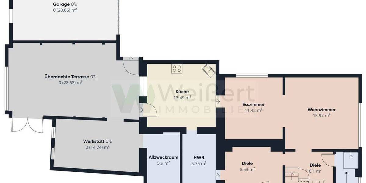 Einfamilienhaus Lehe - 4 Zimmer, 100 m&sup2;, 135.000&euro; | Angebot:26202143