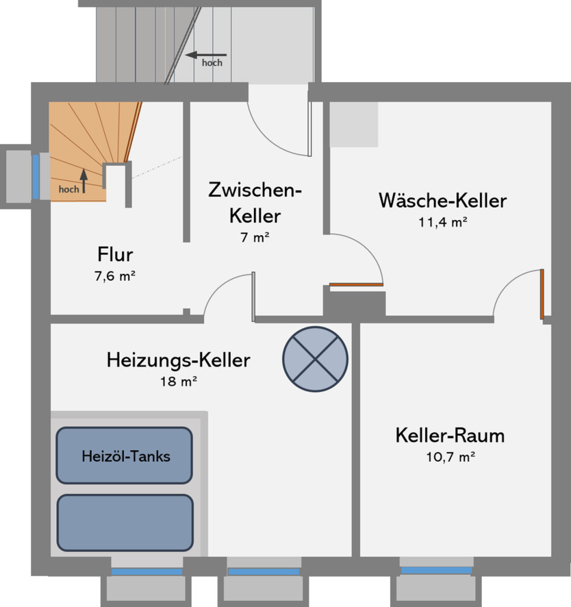 Charmantes Einfamilienhaus mit Garten und Dachterrasse