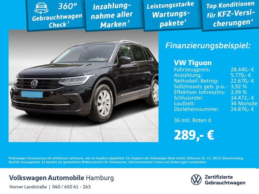 Tiguan