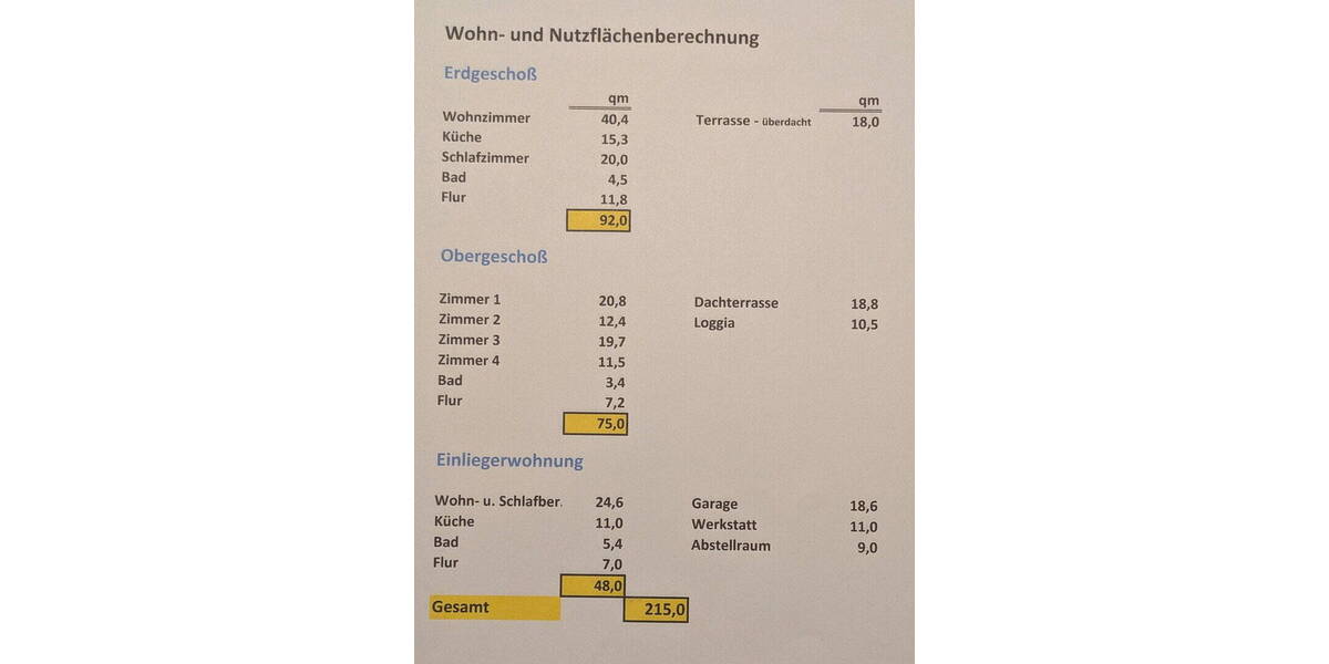 Einfamilienhaus Ebstorf - 5 Zimmer, 215 m&sup2;, 295.000&euro; | Angebot:25962627