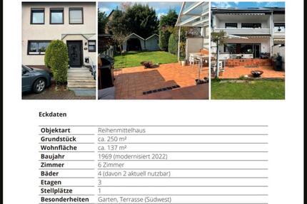 Haus Bonn Gielgen - 6 Zimmer, 137 m&sup2;, 659.000&euro; | Angebot:26949680