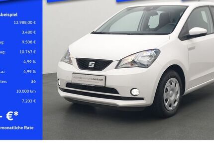 Seat Mii