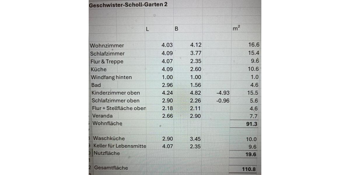 Doppelhaushälfte Ilsenburg (Harz) - 5 Zimmer, 91 m&sup2;, 149.000&euro; | Angebot:21544488