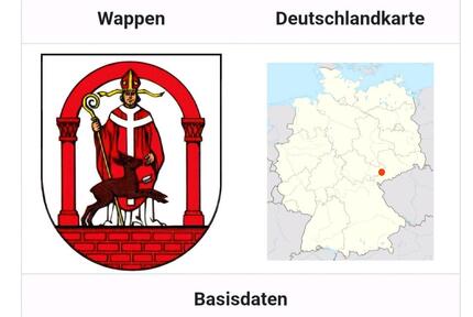 Gute Rendite und Günstig