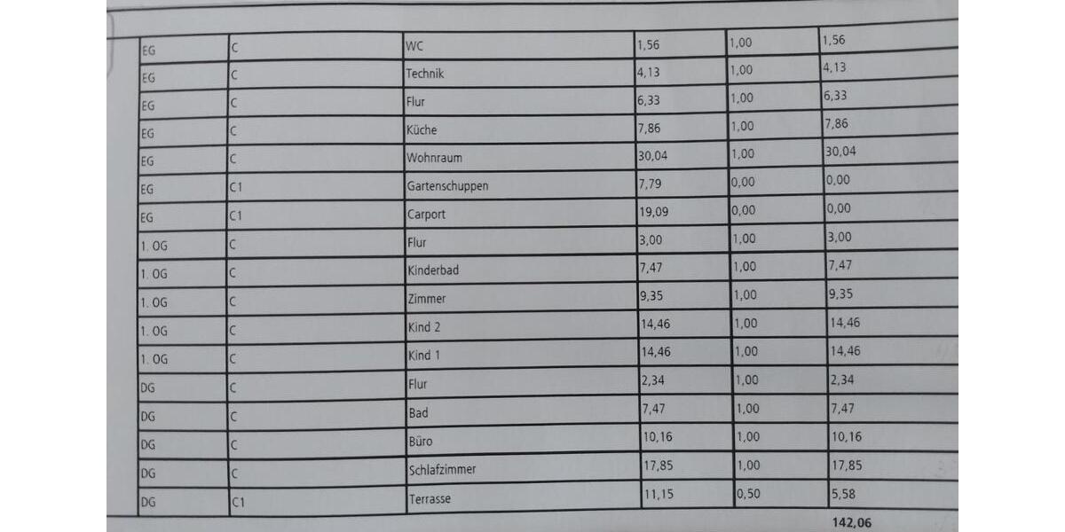 Reihenhaus Karlsruhe Innenstadt-Ost - 6 Zimmer, 142 m&sup2;, 970.000&euro; | Angebot:24377174
