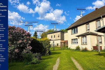 Haus Saalfeld Volkmannsdorf - 6 Zimmer, 150 m&sup2;, 78.000&euro; | Angebot:26887645