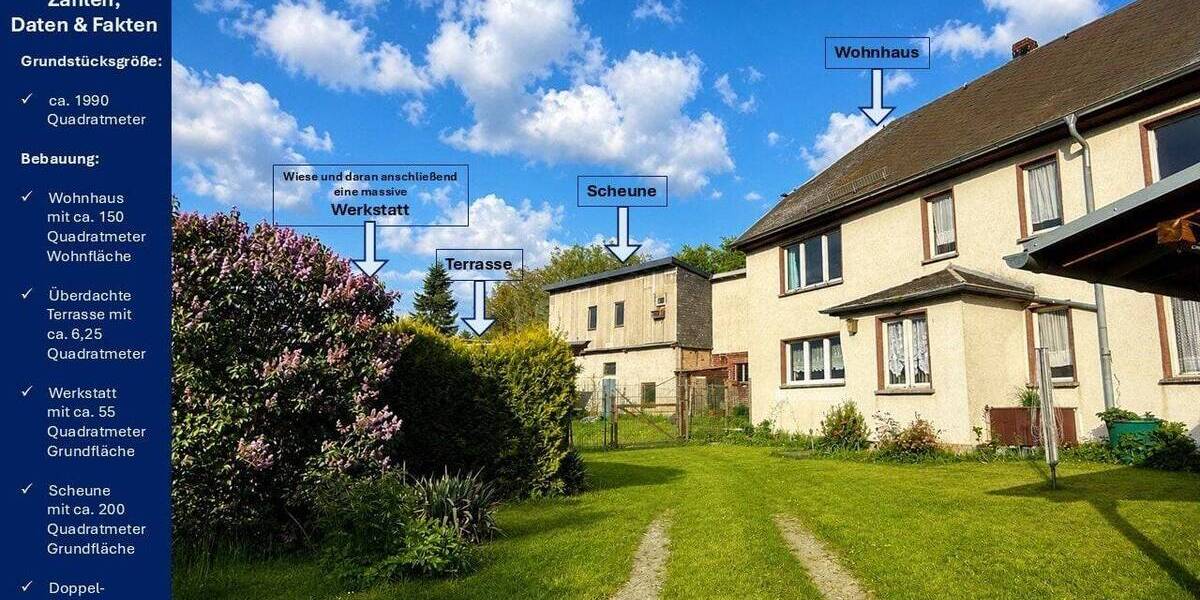 Mehrfamilienhaus, Wohnhaus Saalfeld Volkmannsdorf - 6 Zimmer, 150 m&sup2;, 78.000&euro; | Angebot:26887645