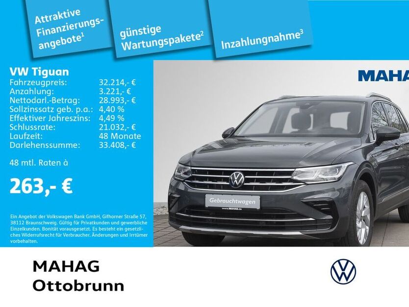 Tiguan