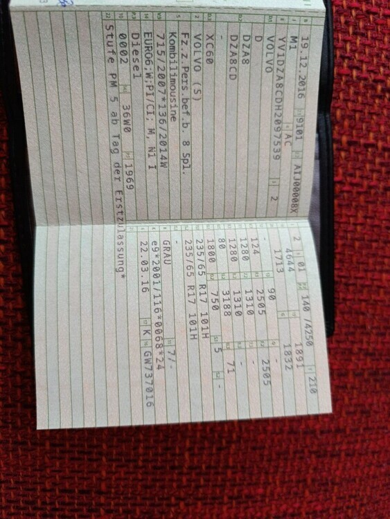 Volvo XC 60 100.000 km 22.000 € Karlshagen 17449