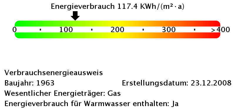Etagenwohnung Riesa Pausitzer Delle - 3 Zimmer, 59 m&sup2;, 345&euro; | Angebot:25986303