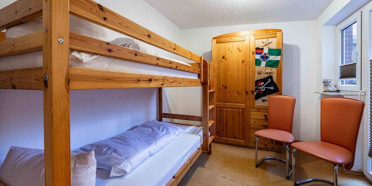 Etagenwohnung Borkum - 1 Zimmer, 291 m&sup2;, 1.700.000&euro; | Angebot:25735264
