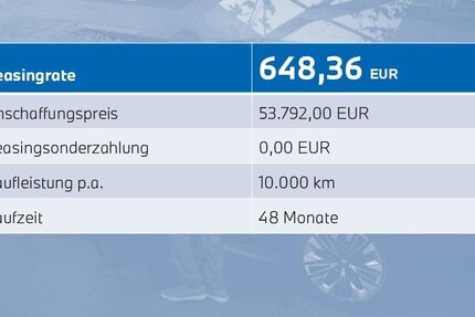 BMW 520 24.877 km 53.792 &euro; Minden 32429