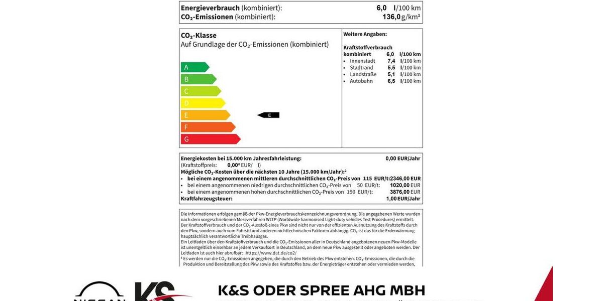 Nissan Juke 2.491 km 26.990 &euro; Fürstenwalde 15517